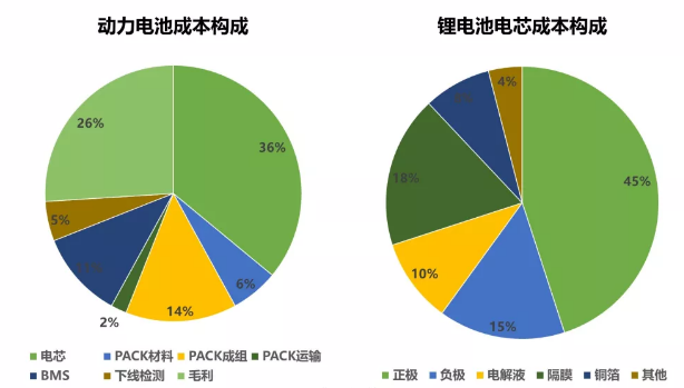 樱桃视频APP下载成本.png