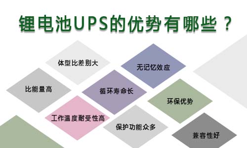 樱桃视频APP下载池UPS優勢.jpg