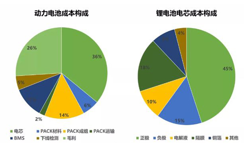 樱桃视频APP下载池材料回收.jpg