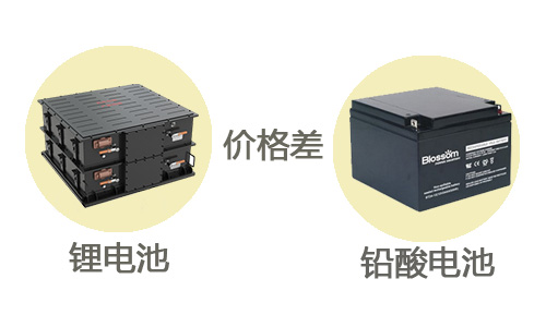 UPS電源樱桃视频APP下载價格.jpg