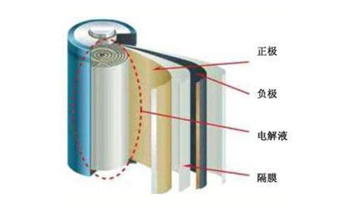 樱桃视频APP下载池組成.jpg