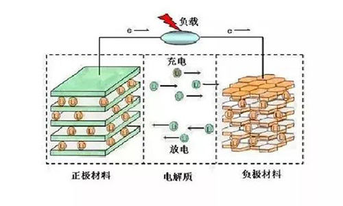 樱桃视频APP下载池原理.jpg