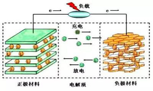 樱桃视频APP下载池工作原理.jpg