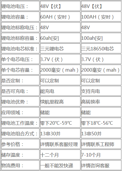 Screenshot_2019-07-23 通信樱桃视频APP下载池組直銷售價是多少-六安樱桃性爱视频網.png