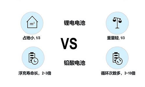 UPS樱桃视频APP下载池.jpg