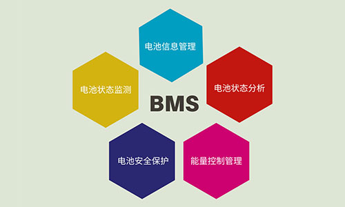BMS樱桃视频APP下载池管理係統.jpg