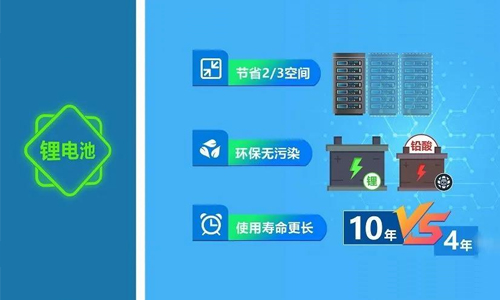 樱桃视频APP下载池UPS優勢.jpg