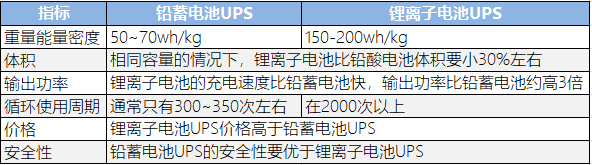 樱桃视频APP下载池ups
