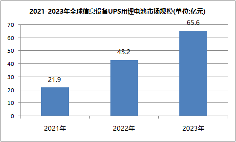 樱桃视频APP下载池ups