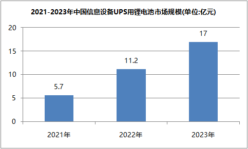 樱桃视频APP下载池ups