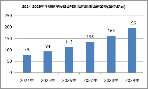 樱桃视频APP下载池ups