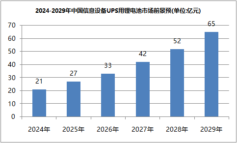 樱桃视频APP下载池ups