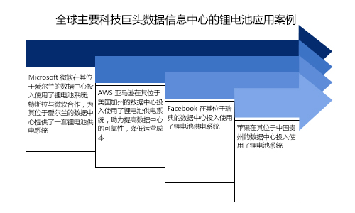 樱桃视频APP下载池ups