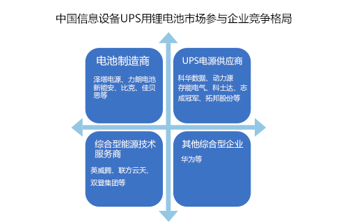 樱桃视频APP下载池ups