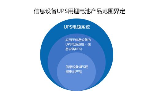 樱桃视频APP下载池ups